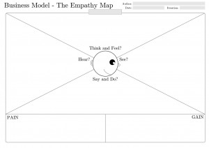 empathy_map